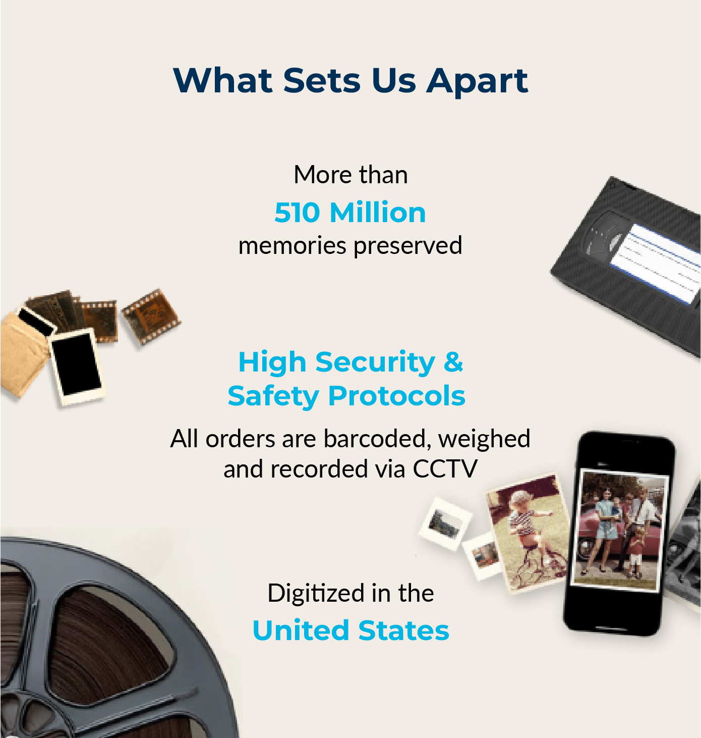 What Sets Us Apart